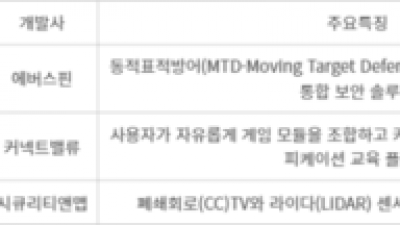 기사 썸네일