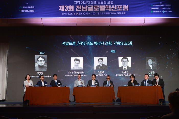 24일 호텔현대 바이라한 목포에서 열린 '제3회 전남 글로벌혁신포럼'에서 이상찬 목포대 대외협력부총장(글로컬대학추진단 총괄운영본부장)이 좌장을 맡아 오성현 영암에너지센터장, 이휘성 이아이피(EIP)그리드 대표, 박숙희 전남도 과장, 카와이 히로유키 티싱크그룹 프로젝터 리더프로젝터 리더, 크리스 텀팩 레인포레스트 오토메이션 CEO, 이법주 COP 코리아 전무, 이순형 동신대 교수, 김성용 BV선급 본부장이 패널 토론을 벌였다.