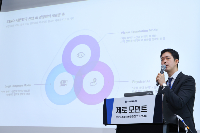 김현수 슈퍼브에이아이 대표가 지난 6월 기자간담회를 열고 자사 산업용 AI를 소개하고 있다. 슈퍼브에이아이 제공