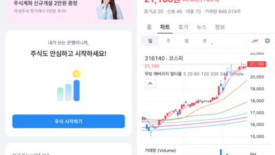 기사 썸네일
