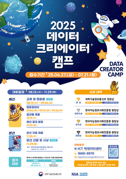 2025년 데이터 크리에이터 캠프 참가팀 모집 포스터