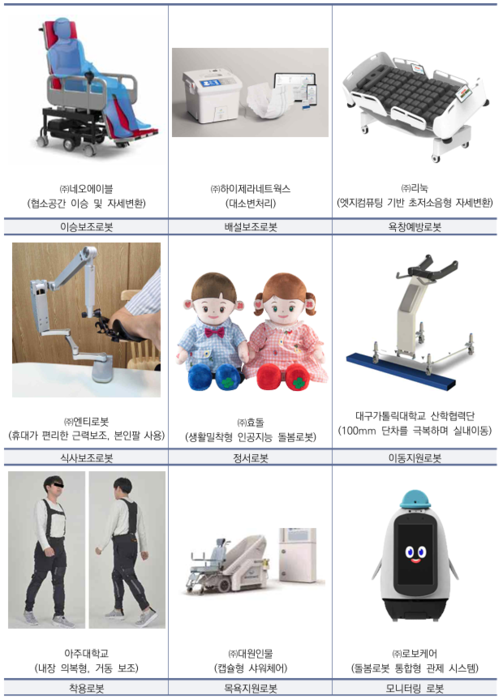 돌봄 로봇 9종 예시. 출처=보건복지부
