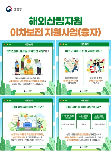 산림청, '2025년 제2차 해외산림자원개발 이차보전 사업' 참여자 모집