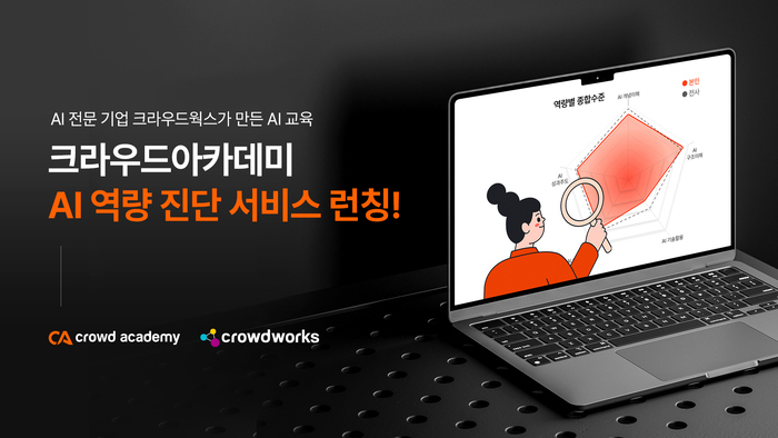 크라우드아카데미 AI 역량 진단 서비스