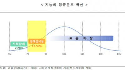 기사 섬네일