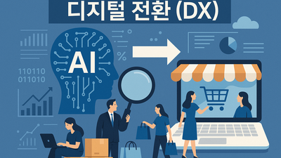 [사설] 난립한 AI 민간 자격증