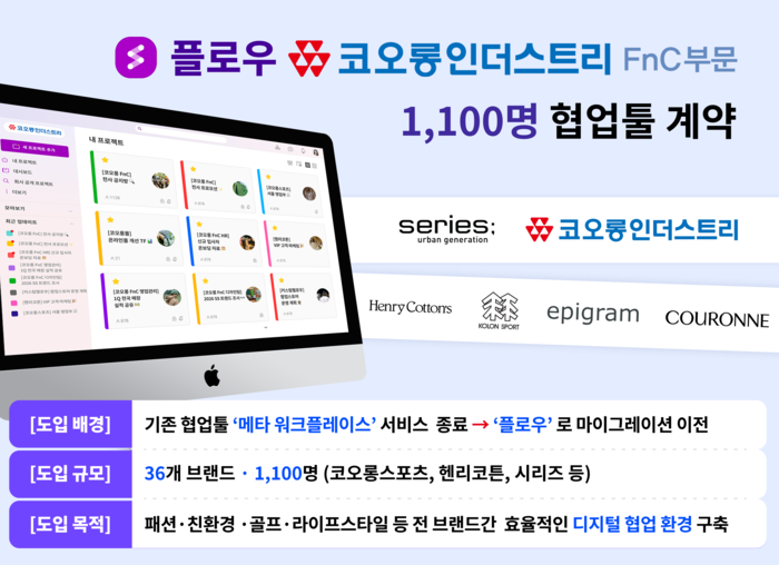 협업툴 '플로우' 개발사 마드라스체크가 코오롱인더스트리FnC부문(코오롱FnC)에 1100명 규모 클라우드형 협업툴 공급 계약을 체결했다.