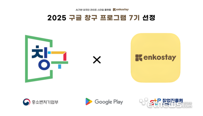 엔코위더스, 구글 AI 날개 달고 월 거래액 14억원 돌파…외국인 주거 시장 혁신 가속화