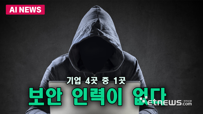 기업 사이버 보안 위협 커진다