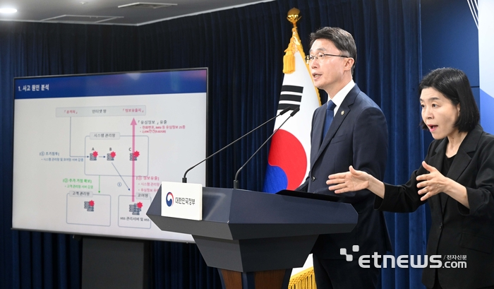 류제명 과학기술정보통신부 2차관이 4일 서울 종로구 정부서울청사에서 SK텔레콤 침해사고 최종 조사결과 발표를 하고 있다. 김민수기자 mskim@etnews.com