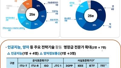 기사 섬네일