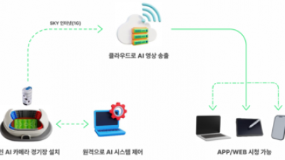 기사 썸네일