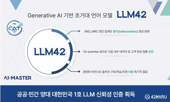포티투마루
