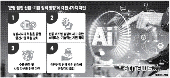 균형 잡힌 산업·기업 정책 방향에 대한 4가지 제언
