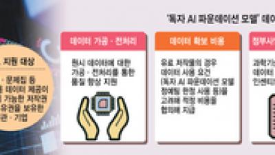 기사 섬네일