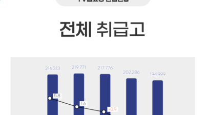 기사 썸네일