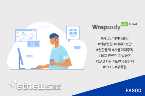 파수, 외부 협업 보안 강화 '랩소디 에코 클라우드' 업데이트...공급망 보안 SaaS 시장 공략 가속