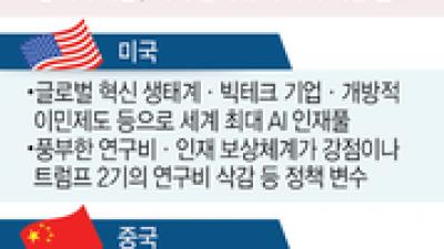 기사 섬네일