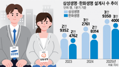 기사 섬네일