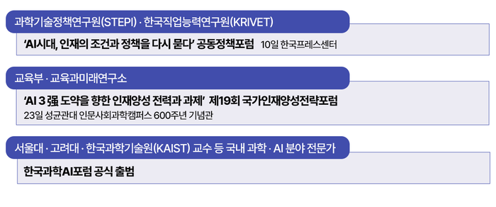 [에듀플러스]국가 경쟁력 핵심 요인은 'AI 인재 육성'… 방안 마련 위한 정책 세미나 '봇물'