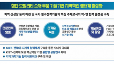 기사 섬네일
