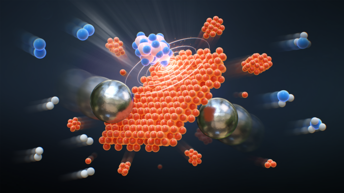 쇠구슬 충돌로 인해 철 촉매 표면에서 질소와 수소가 반응하며 암모니아가 생성되는 과정