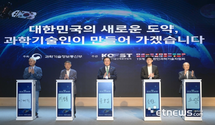 [포토] 광복 80주년 미래도약 퍼포먼스