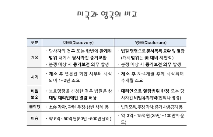 Photo Image