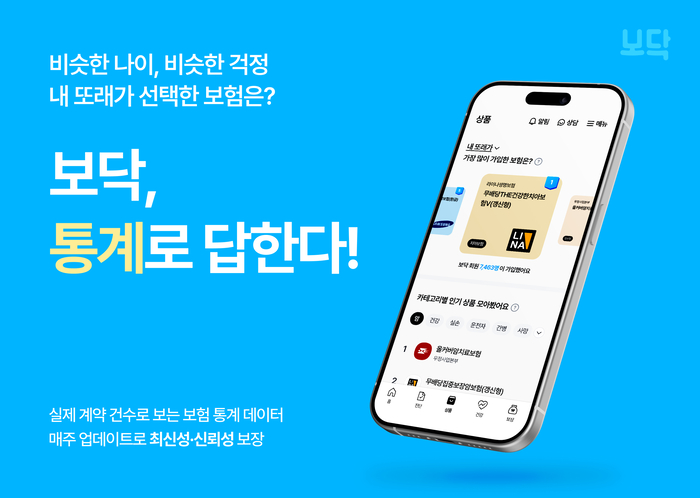 보닥