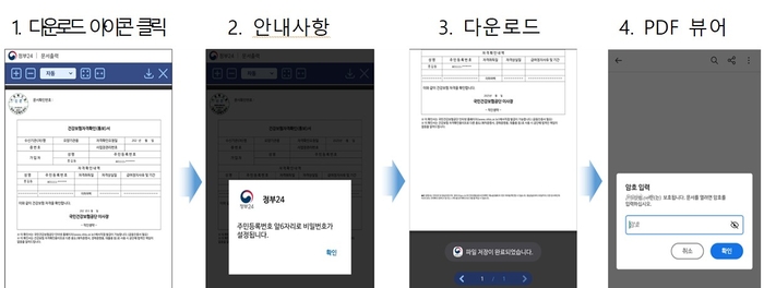 모바일 앱 PDF 다운로드 기능 구현 이미지. 행정안전부 제공