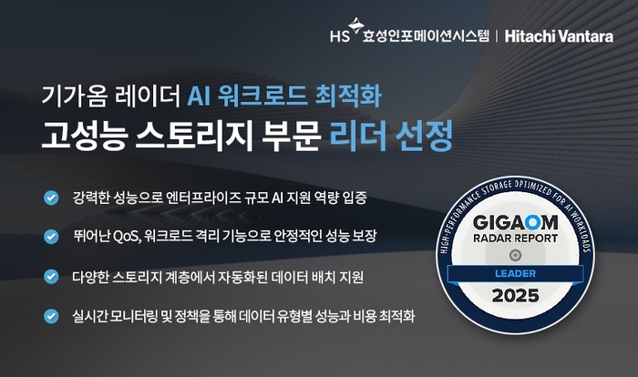 HS효성인포, AI 워크로드 최적화 고성능 스토리지 부문 리더 선정