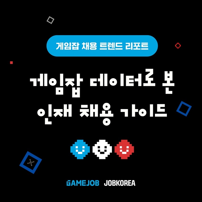 잡코리아 게임잡, 채용 트렌드 리포트 발행…3년간 조회수 60% 증가