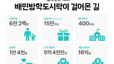 기사 썸네일