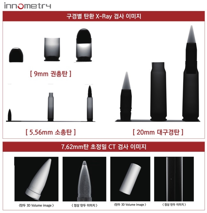 이노메트리가 '2025 방위산업 부품·소재 장비대전'에서 선보이는 구경별 탄환의 다양한 엑스레이·CT 검사 이미지 (이노메트리 제공)