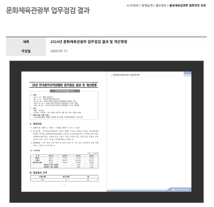 음저협 “문체부 개선명령 수용…일부는 사실과 달라”