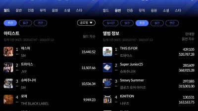기사 썸네일