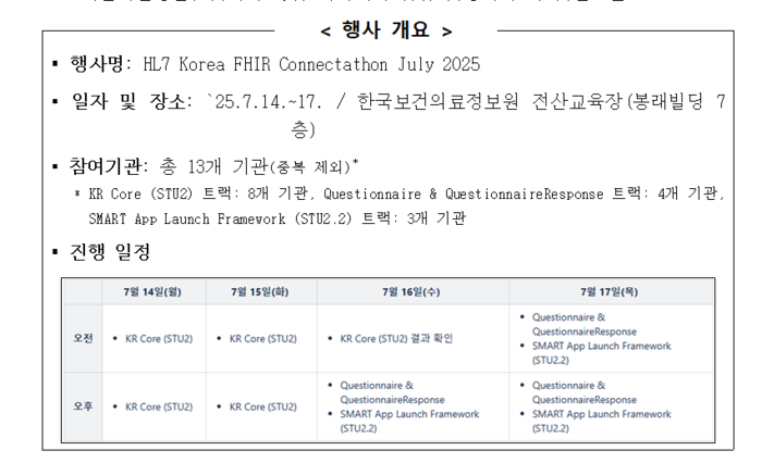 HL7 Korea FHIR Connectathon July 2025 행사 개요(자료=한국보건의료정보원)