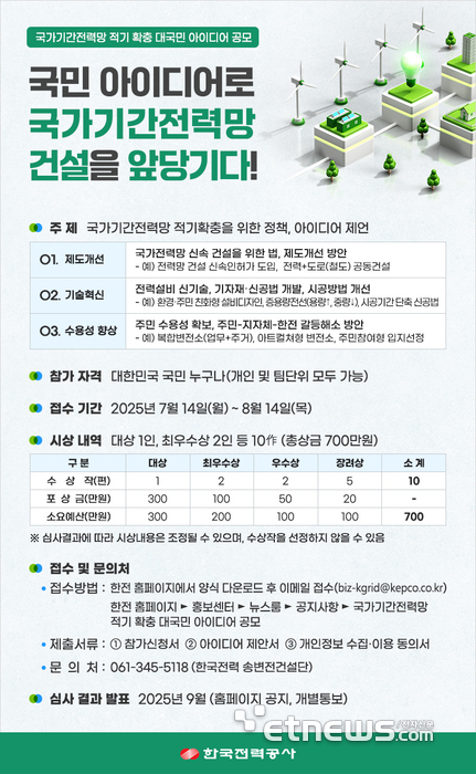 한전이 8월 14일까지 '국가기간 전력망 적기 확충 대국민 아이디어 공모전'을 개최한다.