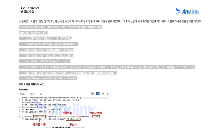 아크링크, 몸캠피싱 노린 악성 앱 'Mfile' 확산… 악성 앱 정밀 분석 공개