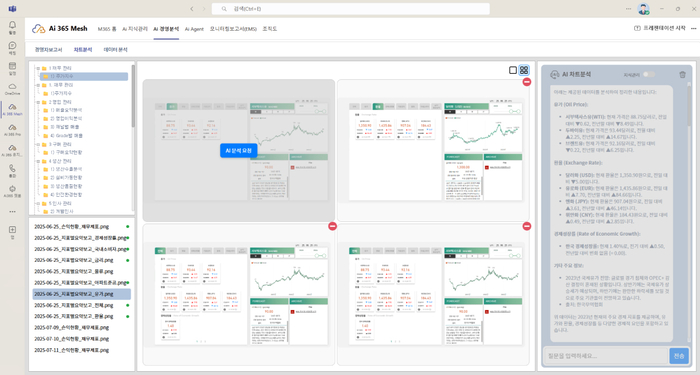 Ai 365 데이터 에이전트 플랫폼: Ai 경영분석 - 차트분석(AI) 화면 (엠클라우드브리지 제공)
