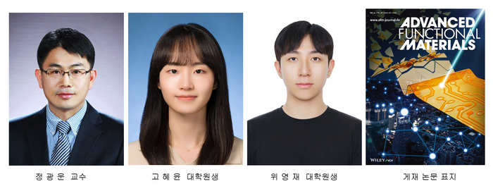 전북대 연구팀.