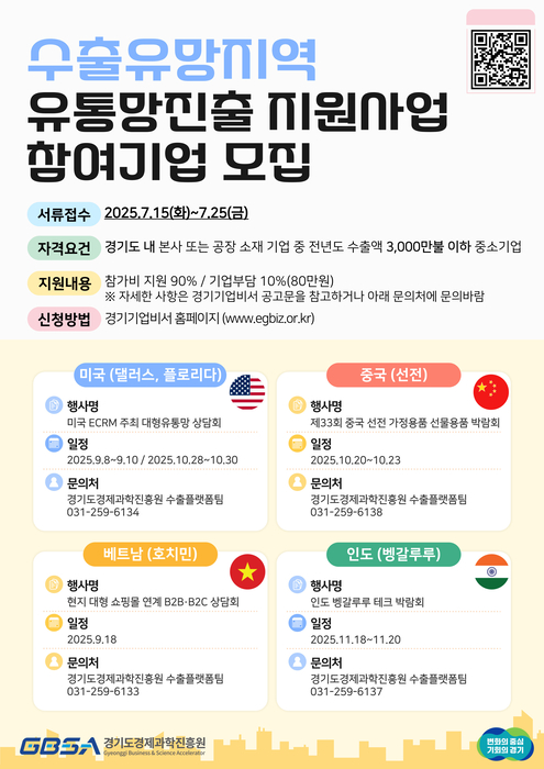 경기도, 수출유망지역 유통망진출 지원사업 참여기업 모집 포스터.