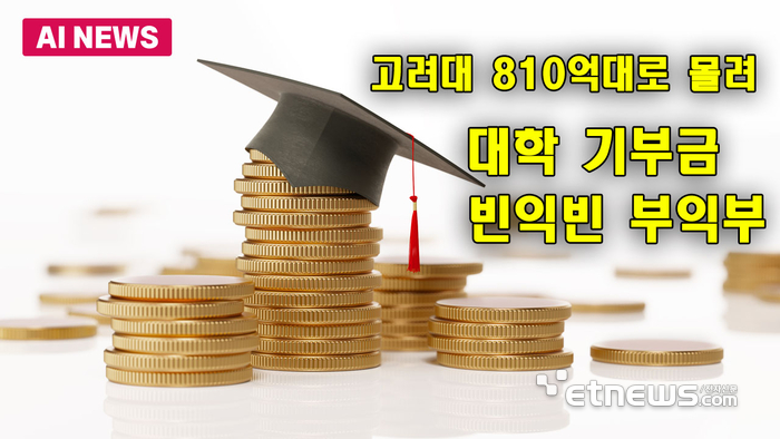 대학 기부금 빈익빈 부익부