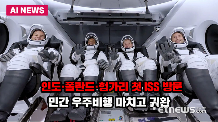 인도·폴란드·헝가리 첫 ISS 방문...민간 우주비행 마치고 귀환