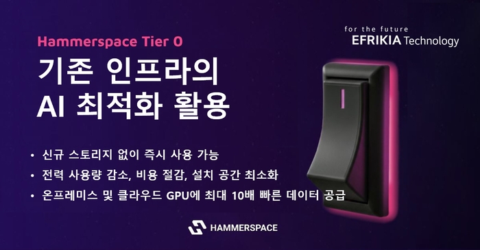 사진=㈜이프리키아테크놀로지