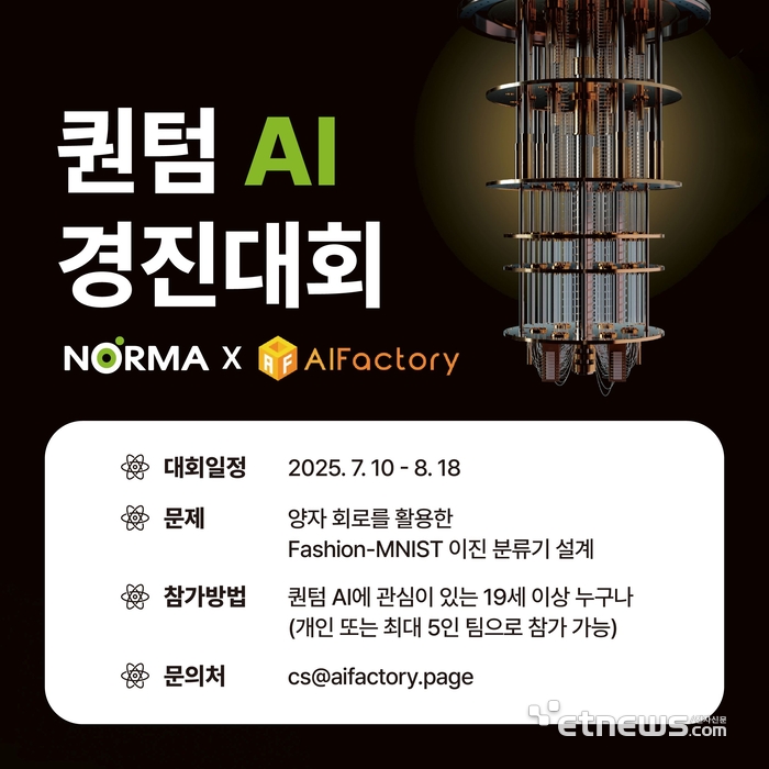 “양자컴퓨팅을 실시간 경험할 수 있는 해커톤!”...노르마, 인공지능팩토리와 제1회 퀀텀 AI 경진대회 개최