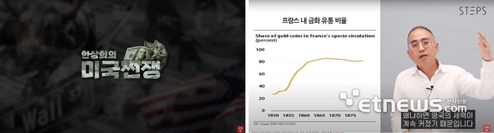▲ 한상희의 미국주식 쩐쟁 - 한화투자증권 유튜브