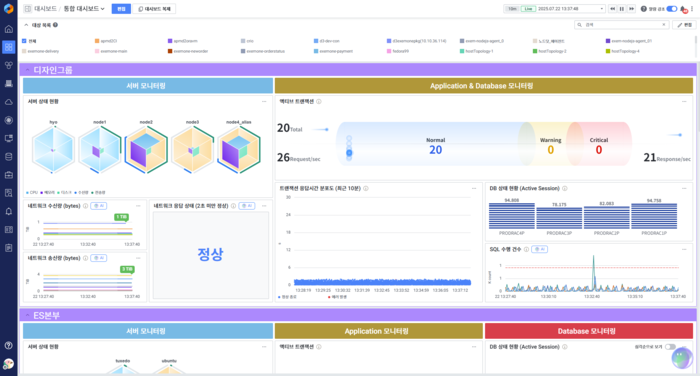 엑셈원 통합 대시보드 화면.