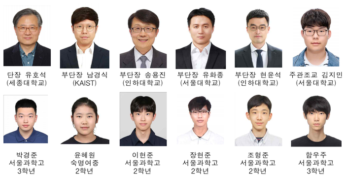 2025년 국제수학올림피아드 한국대표단