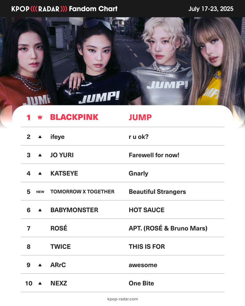 사진=스페이스오디티